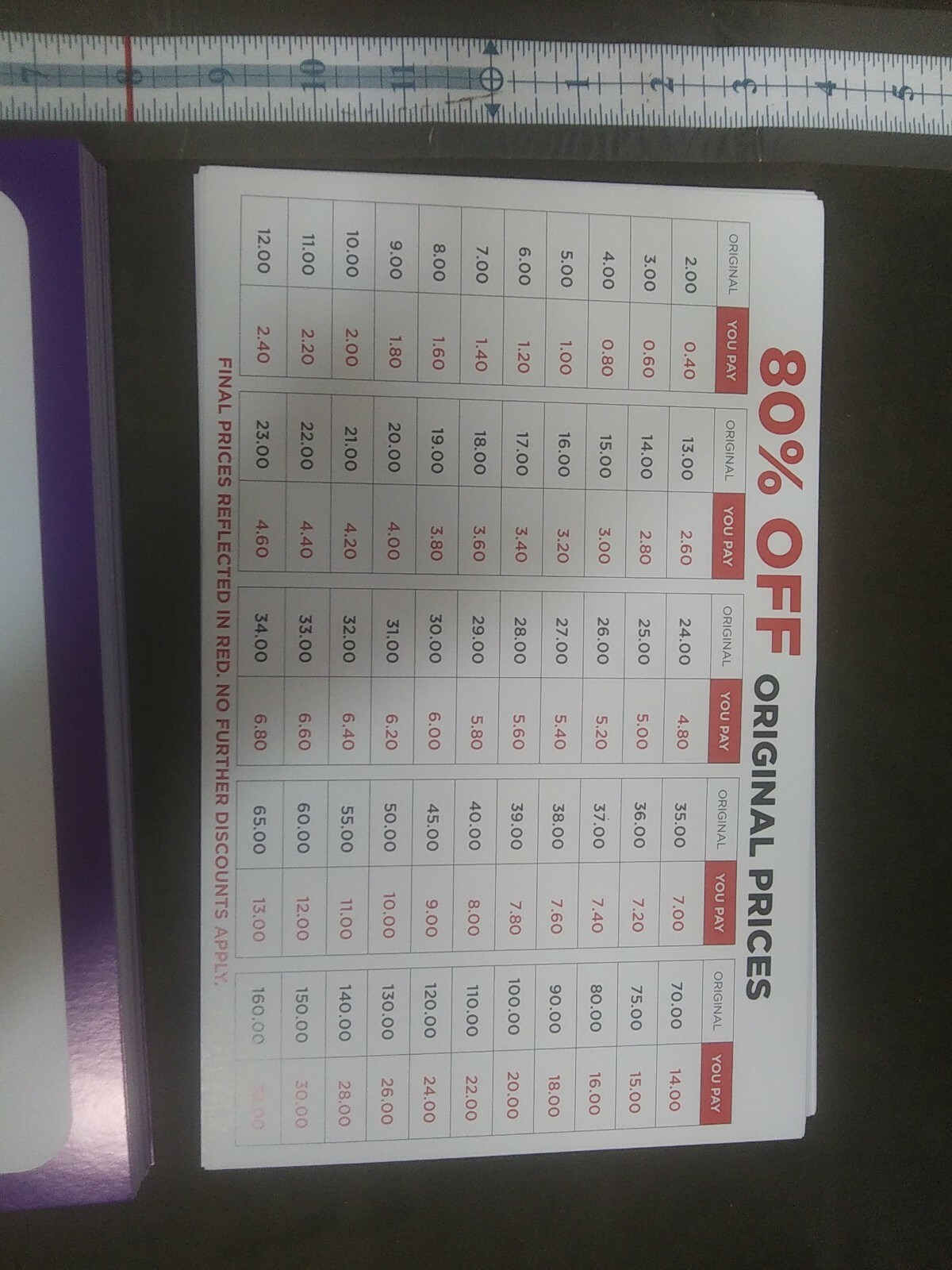 80+ Retail Store Discount Signs Clearance Mark Down 7in X 11in 80% + conversion