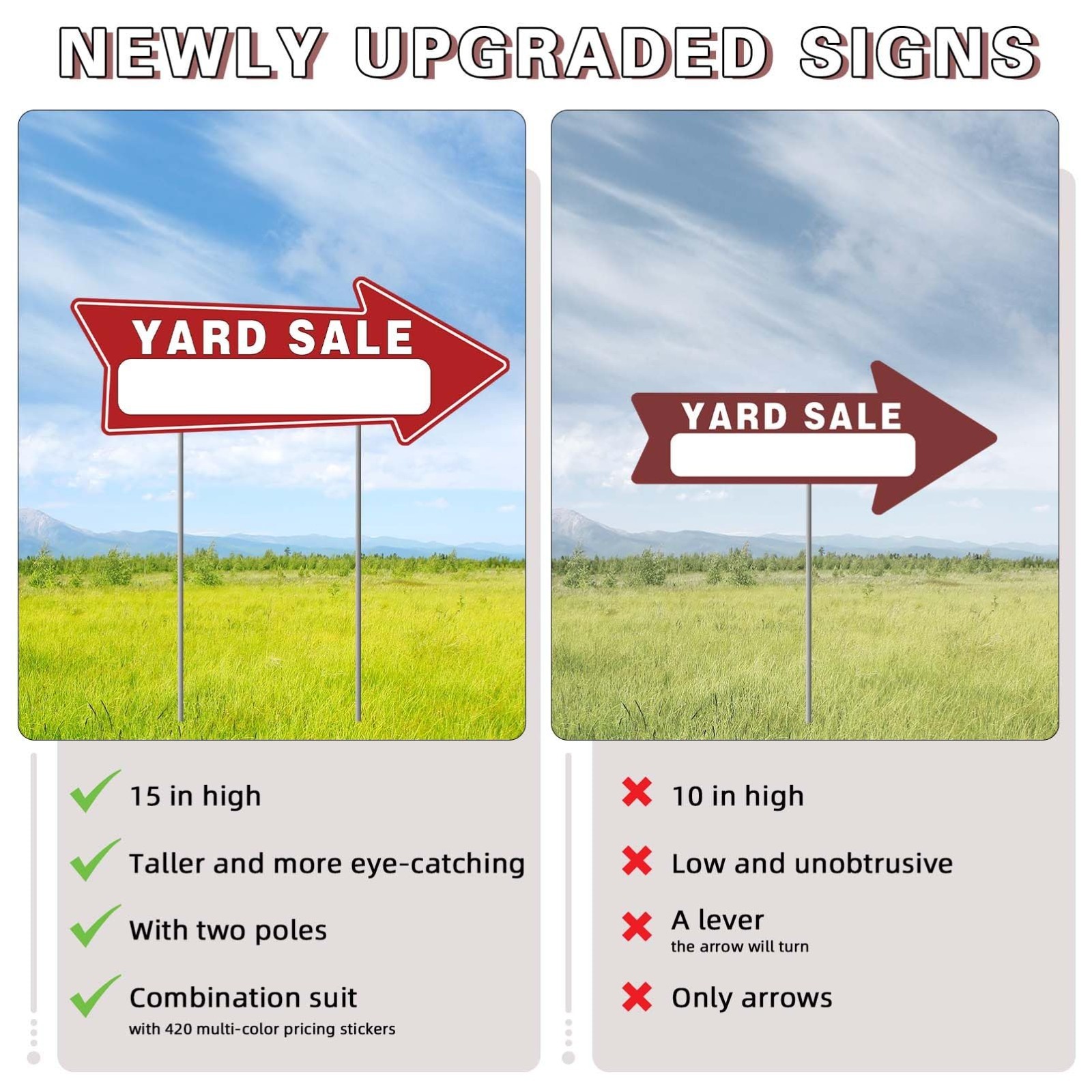 14pcs Yard Sale Signs 17&Prime;x13&Prime; Double-Sided with Metal Stake, Pricing & Direction