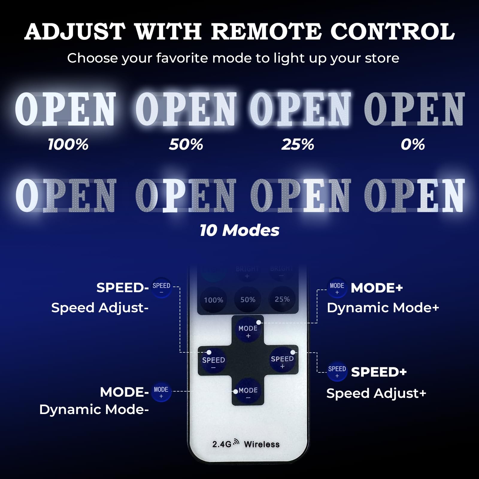 Open Sign for Business 30&Prime;X10&Prime; with Timer and Remote Control, 10 Flashing Modes