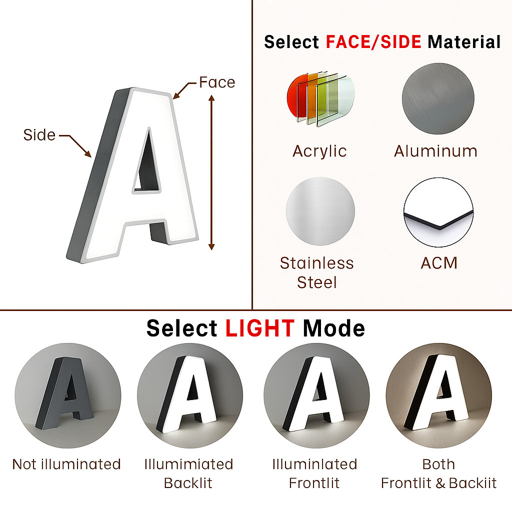 𝑵𝓙̶ Custom 3D Channel Letters LED Front Lit Storefront Indoor Outdoor Sign