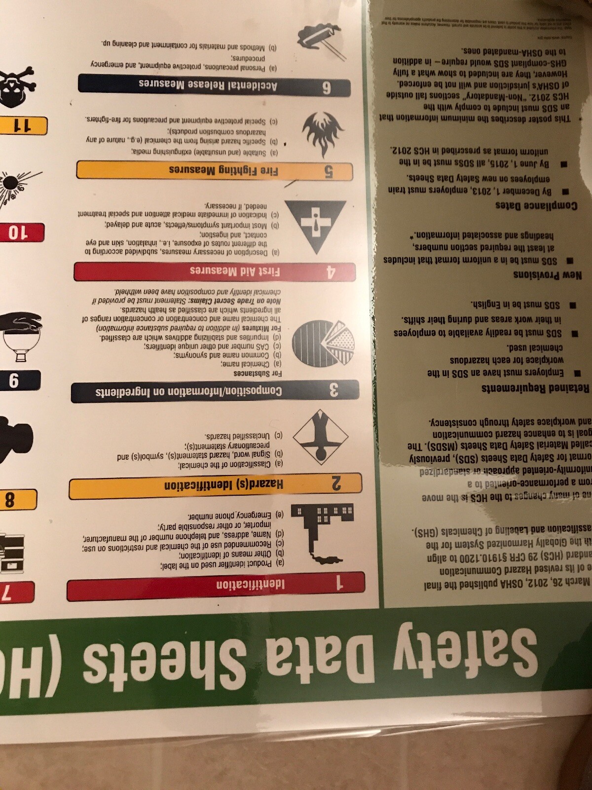 Everyday impact Poster (English), 799072 « SAFETY DATA SHEETS (HCS 2012/GHS Forma