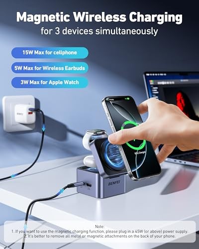 BENFEI 3-in-1 Foldable MagSafe Charging Stand with USB-C Hub Wireless Charging