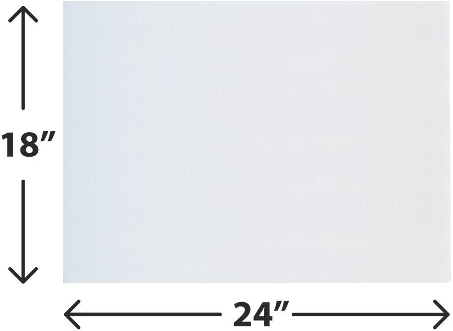 18×24 Durable Blank Yard Sign Kit (3,5,10, 50, or 100) with 24&Prime; Stakes