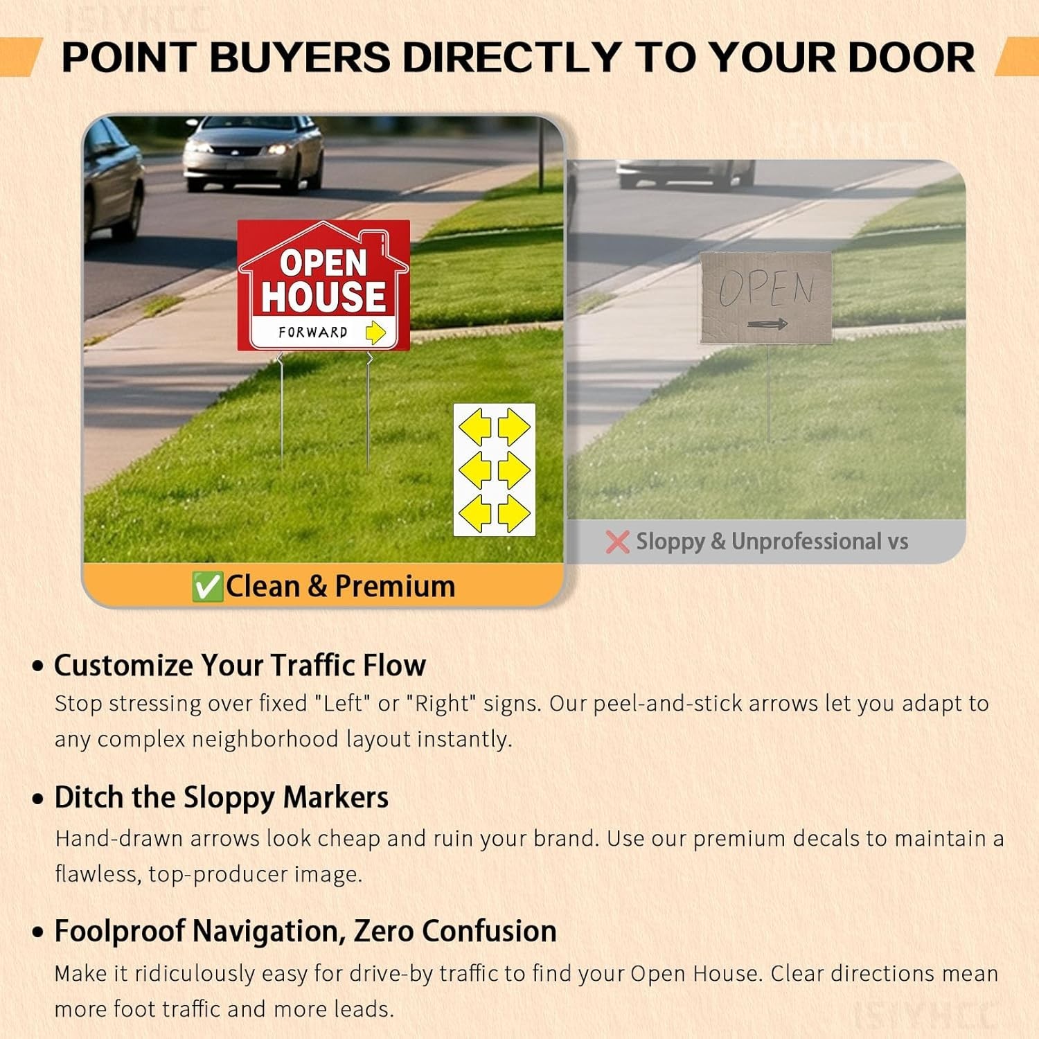 38-Piece Open House Kit: Double-Sided Signs & Guest Register Included