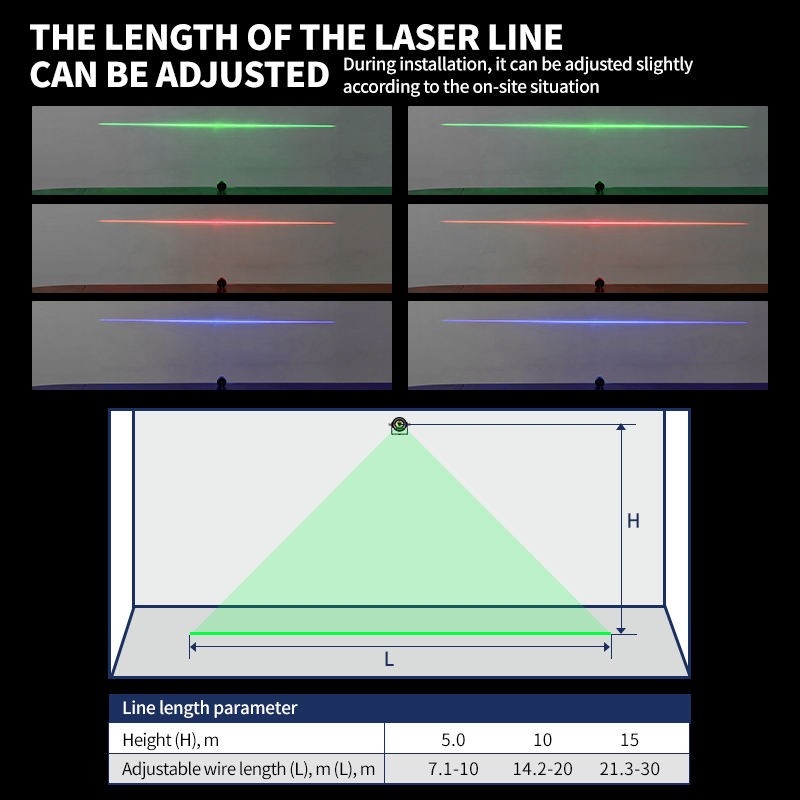 1-4Pcs Adjustable Forklift Floor Warning Light Safety Laser Line Projector