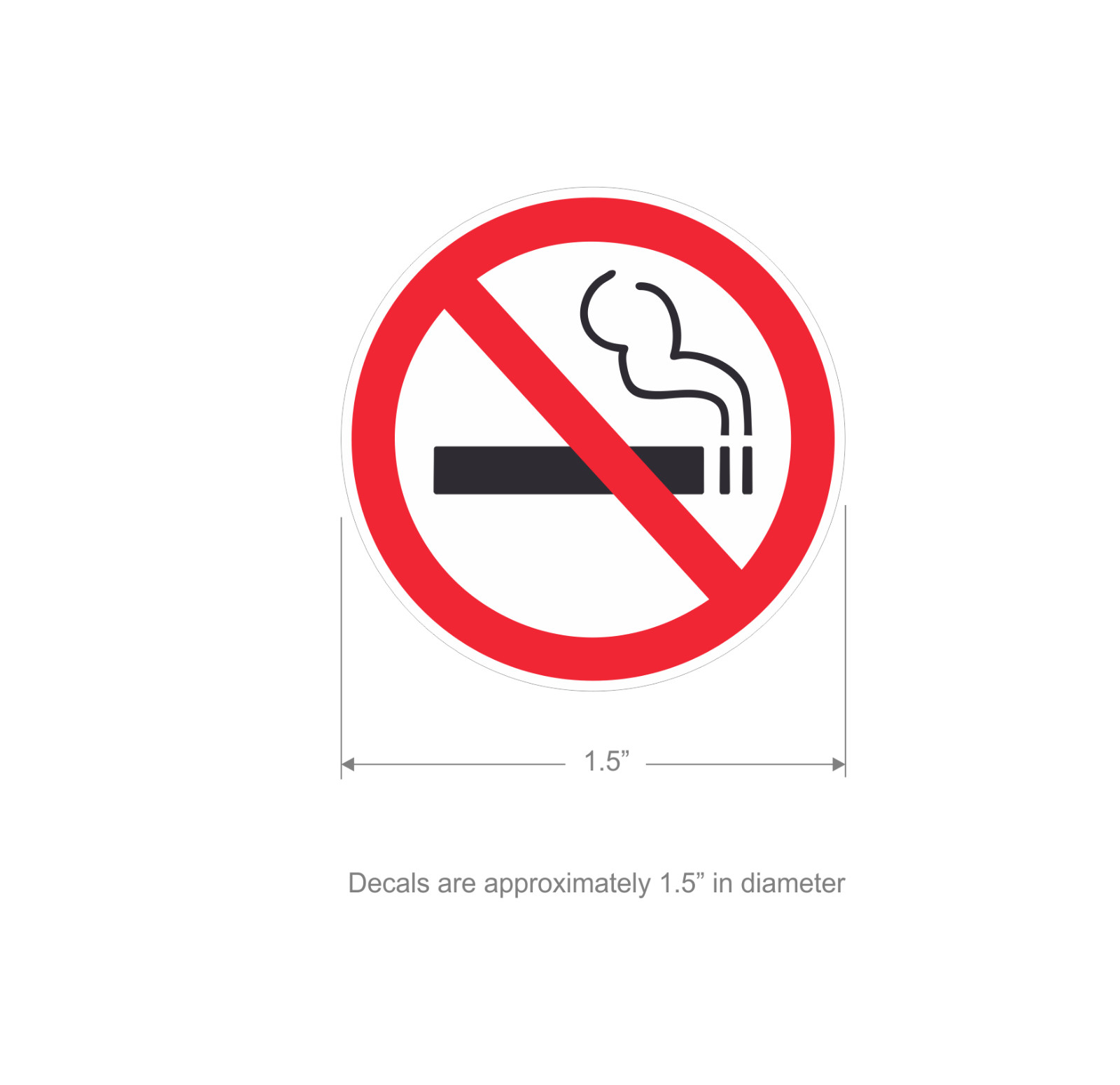 20 – NO SMOKING stickers | clear | 1.5&Prime; dia | outdoor durable business signs