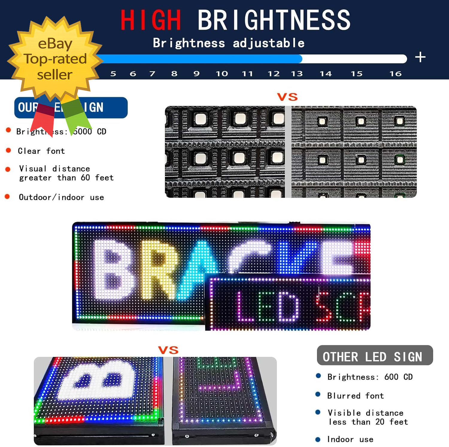 HS P10 77 »X14 » Led Sign Outdoor Digital Open Neon Programmable Scrolling Hig