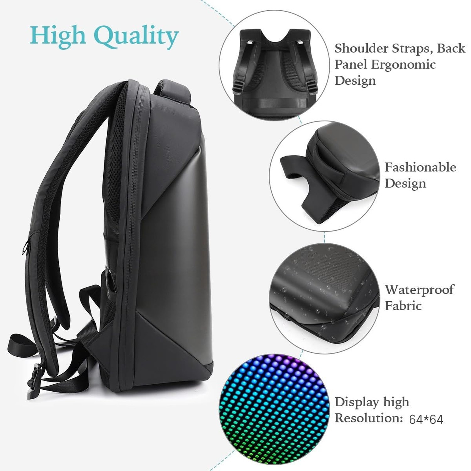 Led Backpack with Programmable Screen,HD Color Screen App Control 17 inches L…