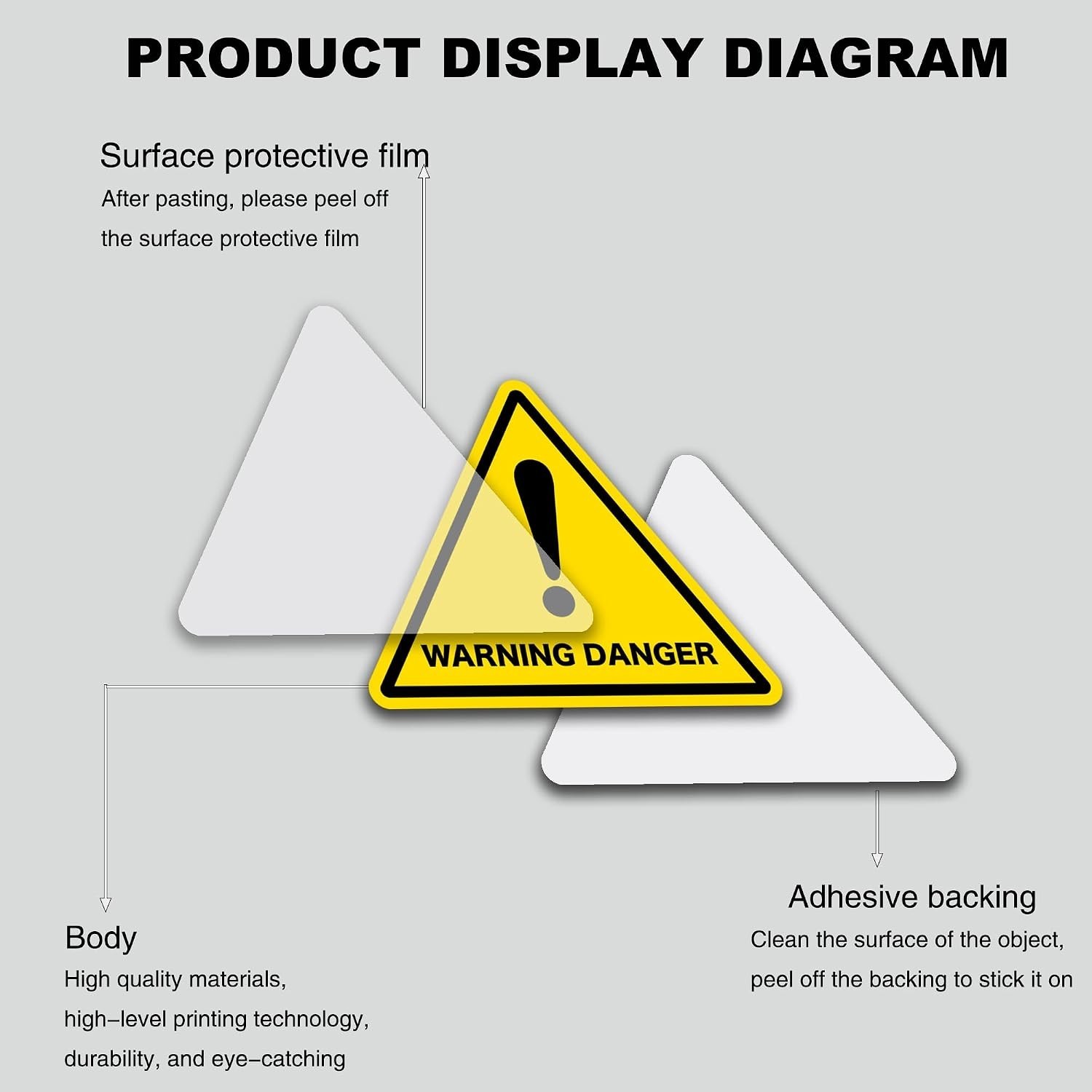 Waterproof 2 PCS Yellow Triangle Safety Signs for Enhanced Workplace Protection