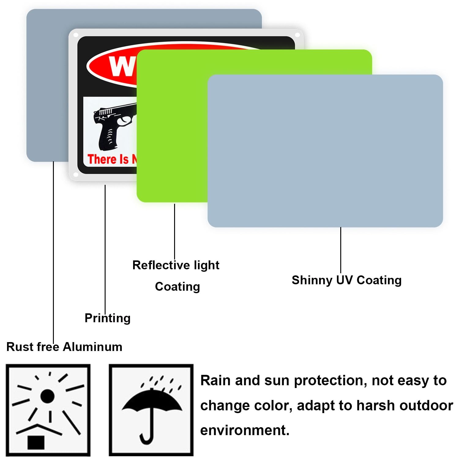 Seept 3Pack Gun Sign for Home Security 10×7 inch Warning Signs for Home Prope…