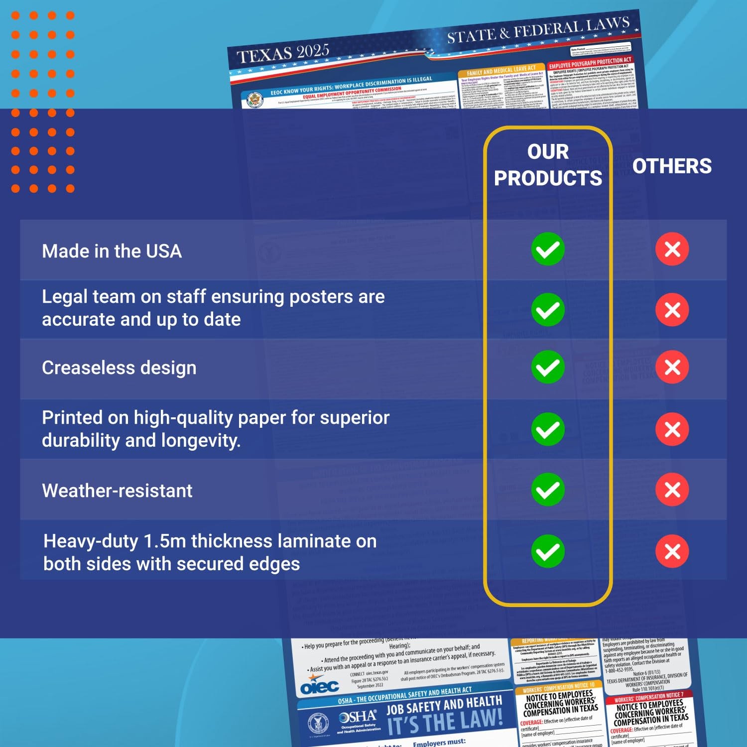 2025 Texas State and Federal Labor Law Poster – OSHA Workplace Compliant – Ma…