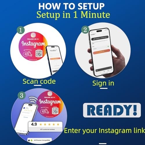 NFC QR Code Stickers for Social Media – 3 Pack, Waterproof, Tap to Follow, No Fe