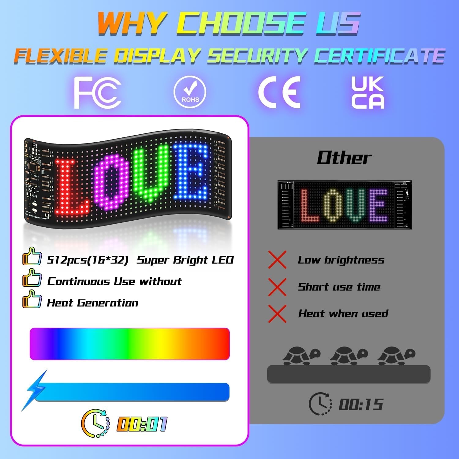 Vibrant 23&Prime;x5&Prime; LED Sign with APP Control for Stunning Advertising & Celebrations