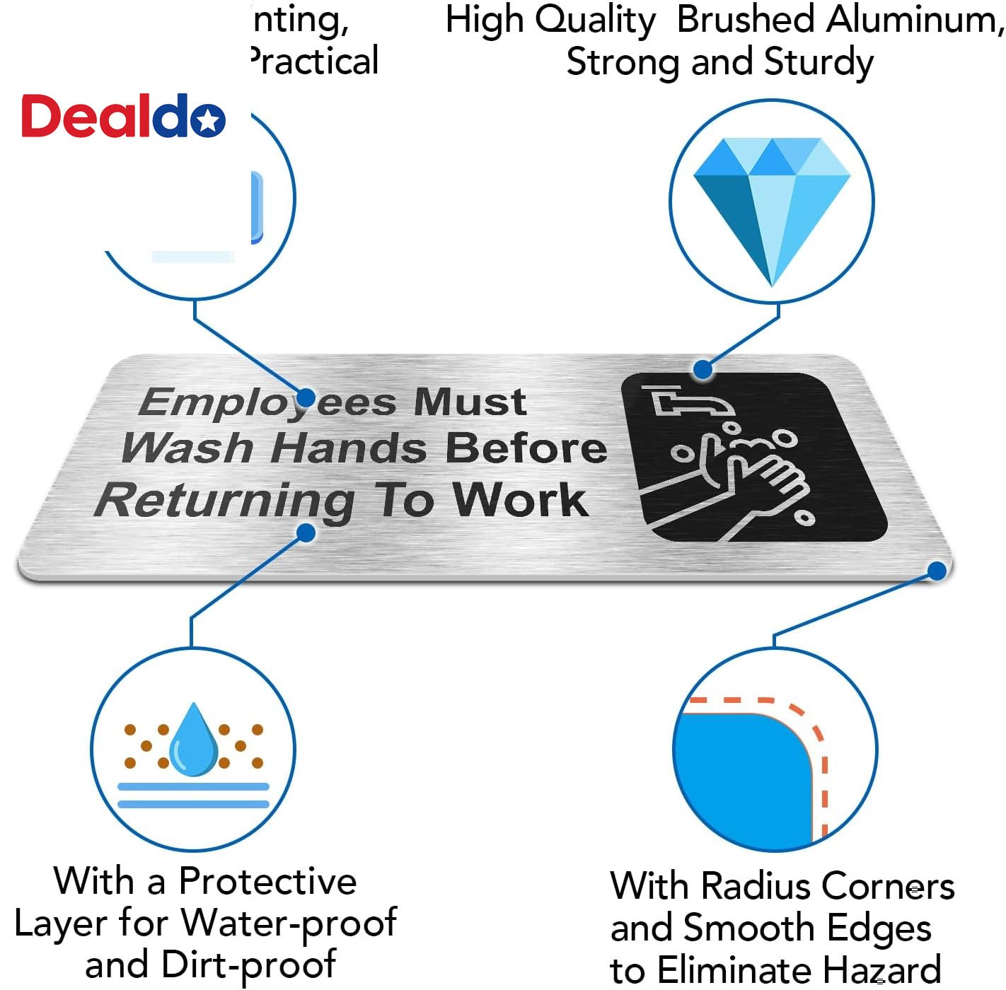 Employees Must Wash Hands before Returning to Work Sign, (4 Pack) Rust Free Brus