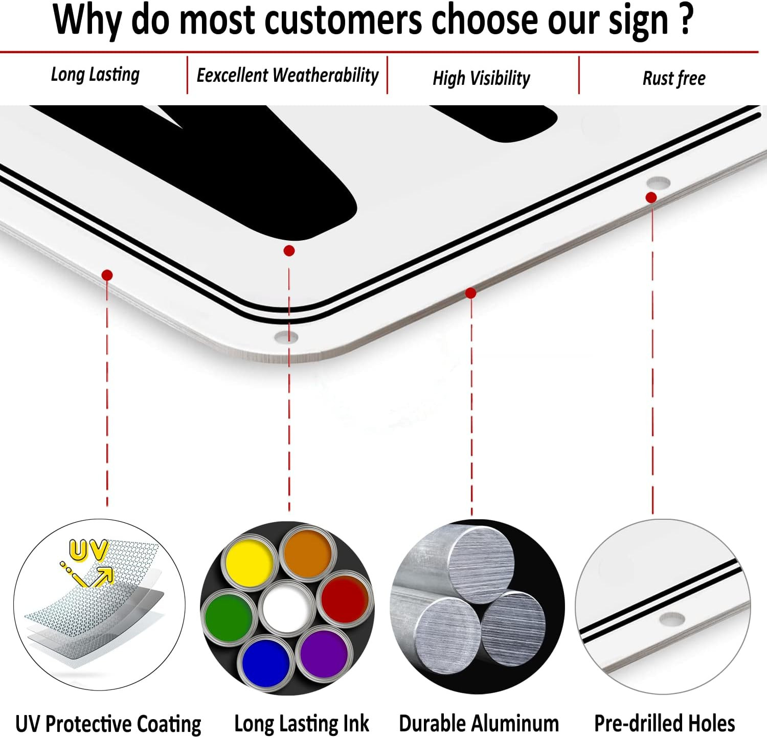 Premium Aluminum Number Signs 1, Metal 12&Prime; X 8&Prime; Numbered Signs Outdoor for Parki