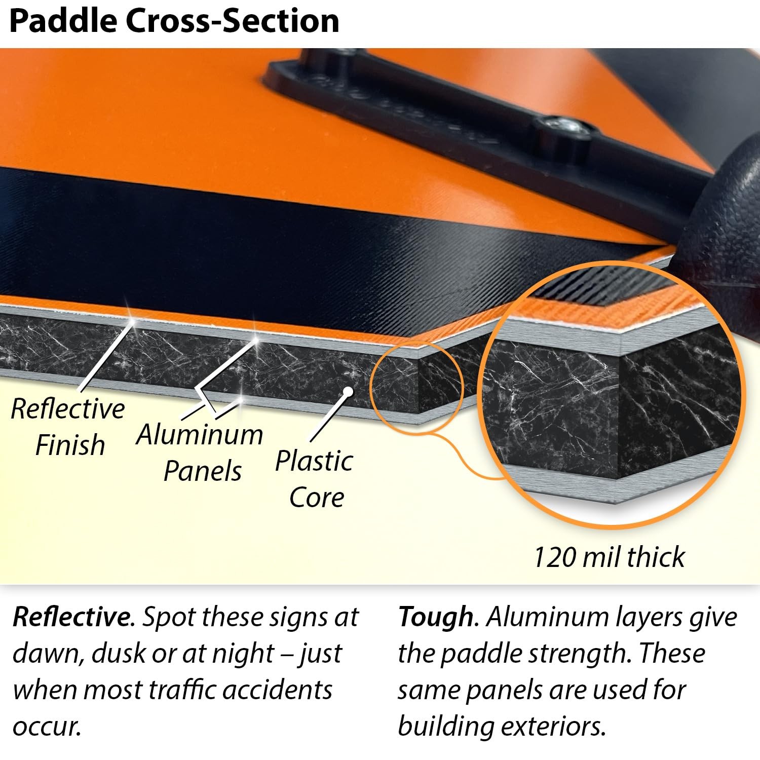18 x 18 inch Handheld “STOP – SLOW” Paddle Sign with Handle (1-Pack), Double-…