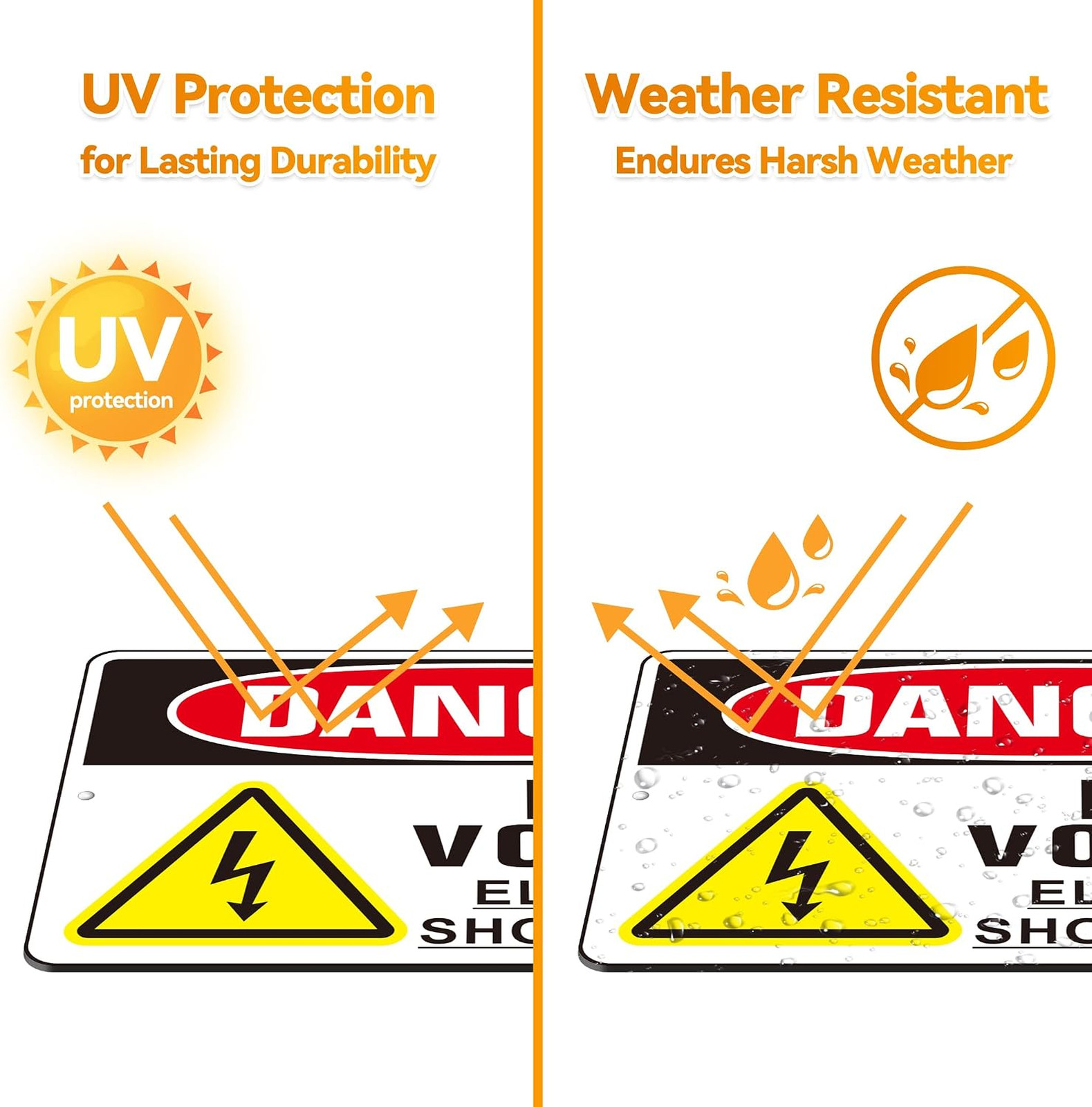 Industrial Warning Signs