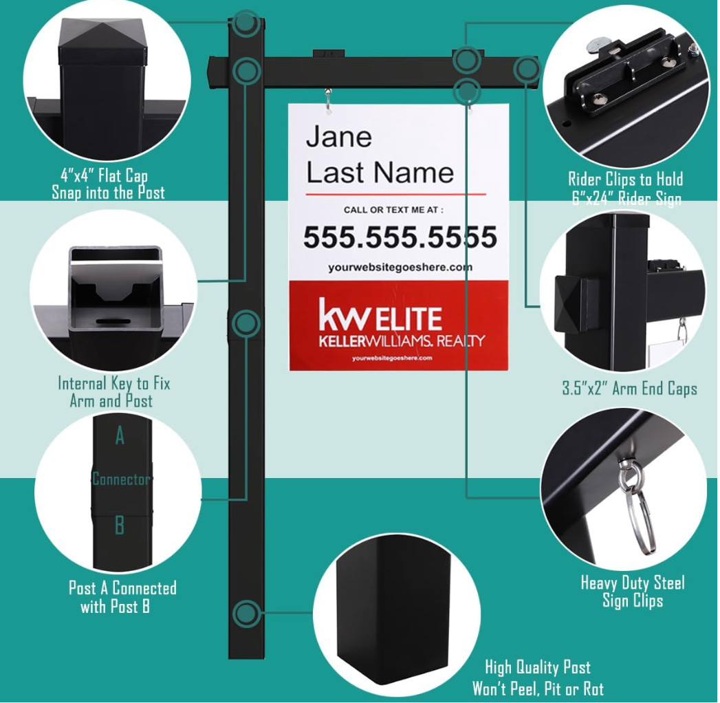 Black Real Estate Sign Post Vinyl PVC Flat Cap 6ft. (4&Prime;x 4&Prime;x 72&Prime;) Realtor Sign