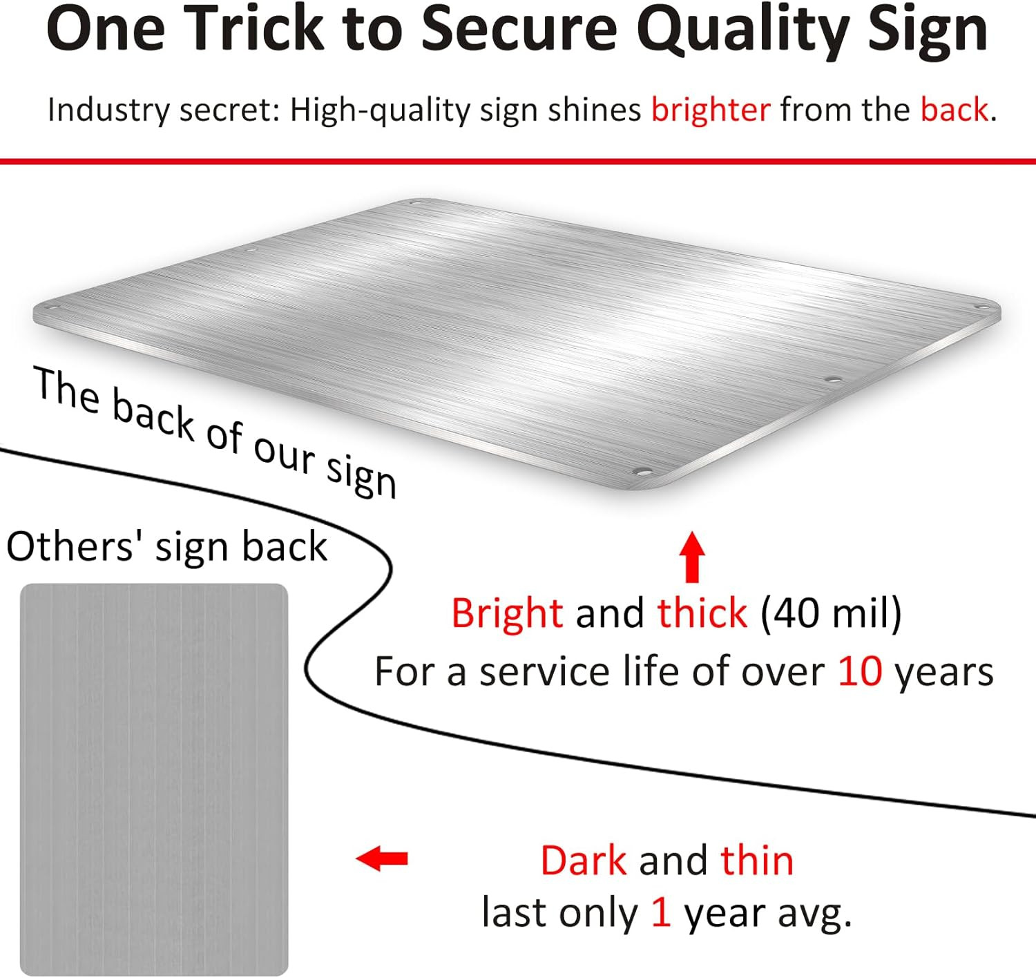 Premium Aluminum Number Signs 1, Metal 12&Prime; X 8&Prime; Numbered Signs Outdoor for Parki