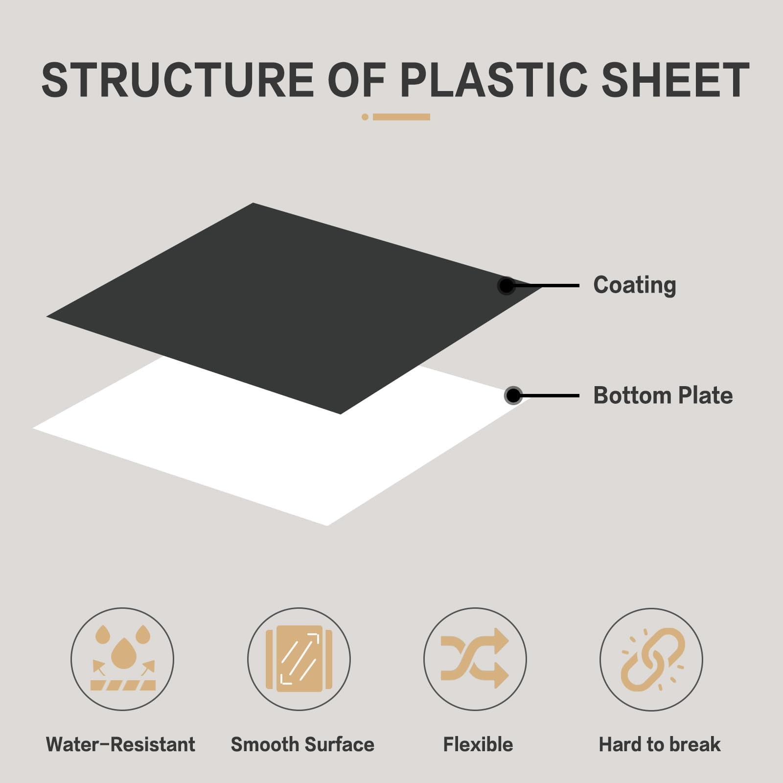 8 Pack Laser Engraving Double Color ABS Plastic Sheet 11.8 » x 11.8 » 1.3mm T…