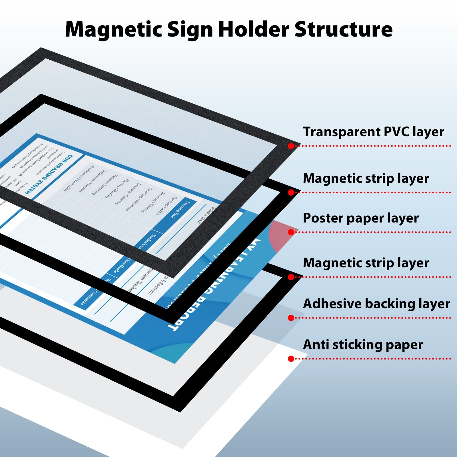 VAIIGO 11&Prime;x 17&Prime; Self Adhesive Magnetic Sign Holder, 11&Prime;x17&Prime; 10Pack, Black
