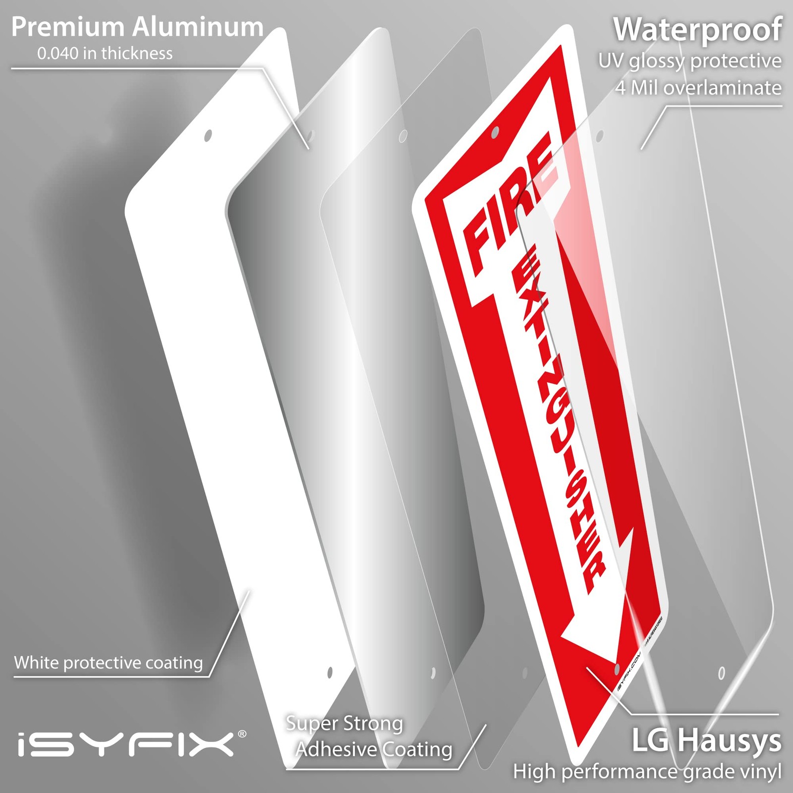 Isyfix Fire Extinguisher Aluminum Signs 5 Pack 4X12 Inch Laminated For Ultimate