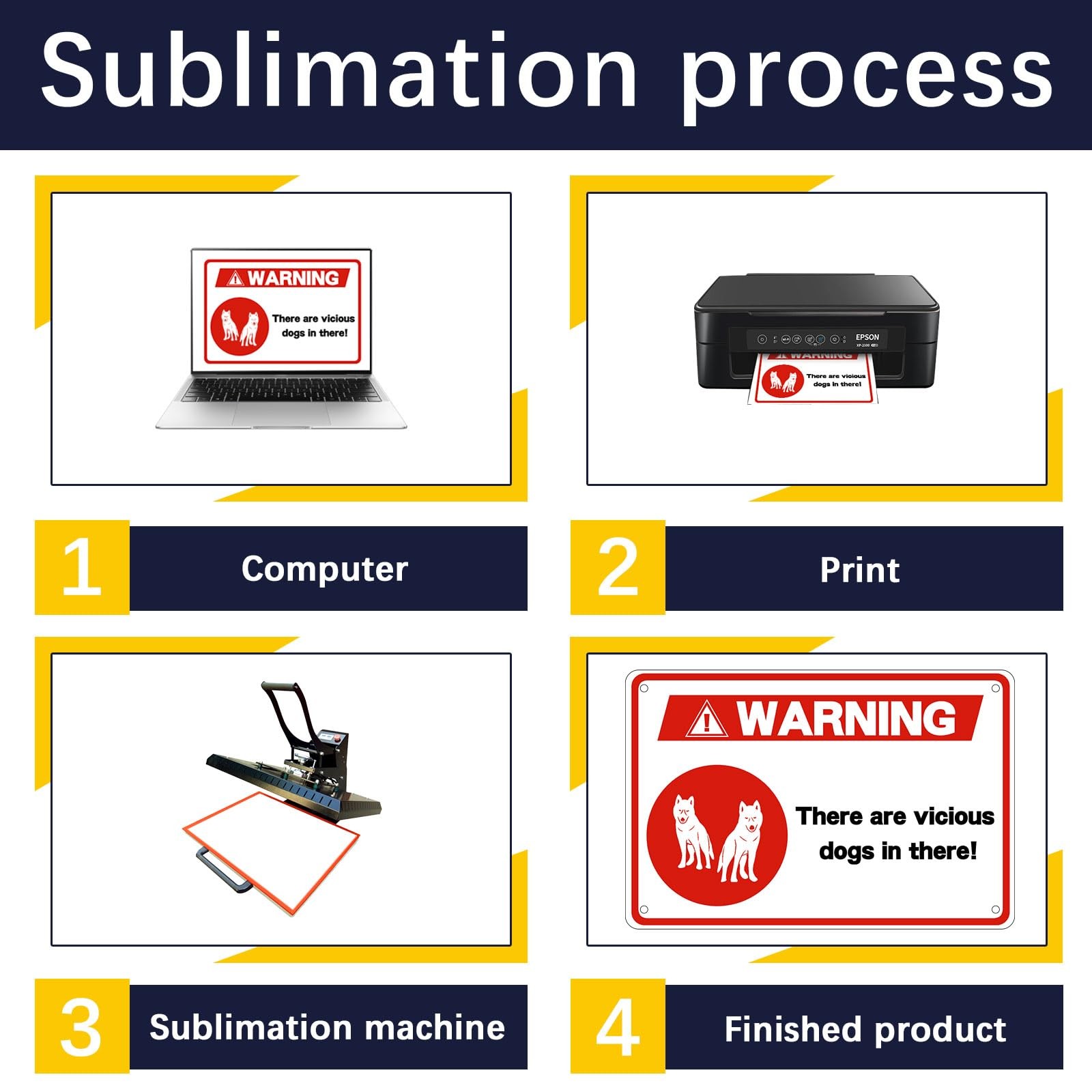 12 pcs 8 X 12 inch sublimation metal sign blanks, Aluminum sublimation sign b…