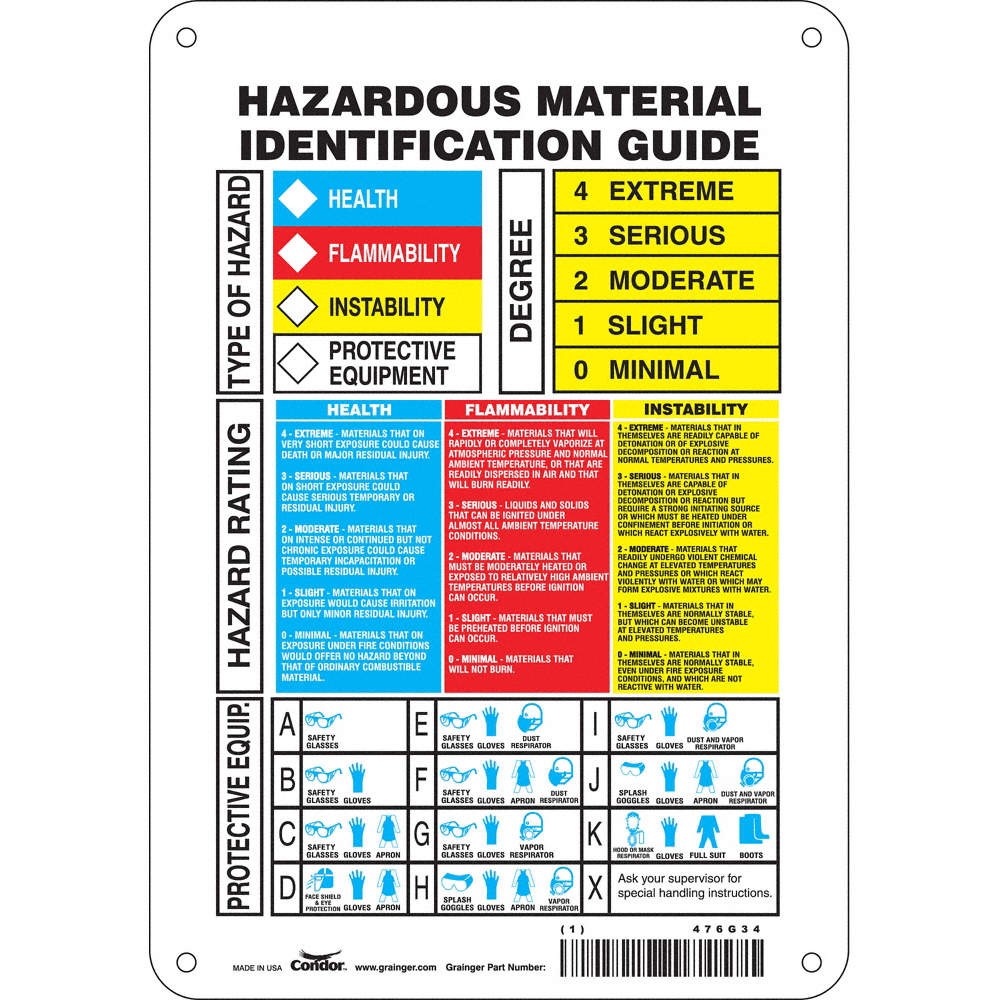 CONDOR 476G34 Safety Sign,10 inx7 in,Polyethylene 476G34