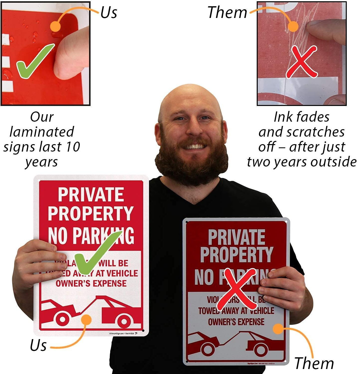 14 X 10 Inch “Private Property No Parking – Vehicles Towed at Owner&rsquo;S Expense” M
