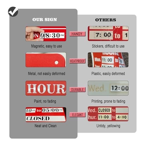 Magnetic Business Hours Sign – Double Sided Open Closed Metal Store Hours for Gl