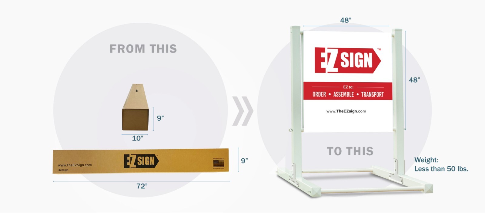 The EZ Sign – Lightweight Portable 4&prime; Large Sign w/ Custom 4&prime; Banner Real Estate