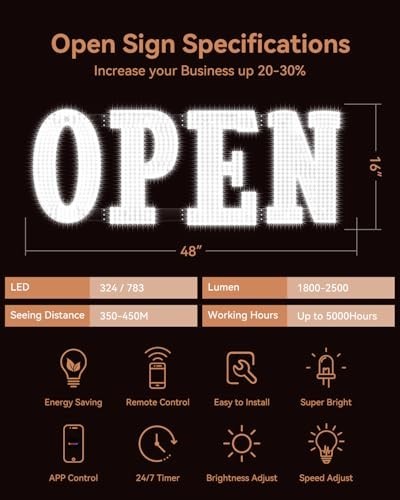 Jumbo 40&Prime;x14&Prime; LED Open Sign with Timer & Remote – Dynamic Light Modes for Storef