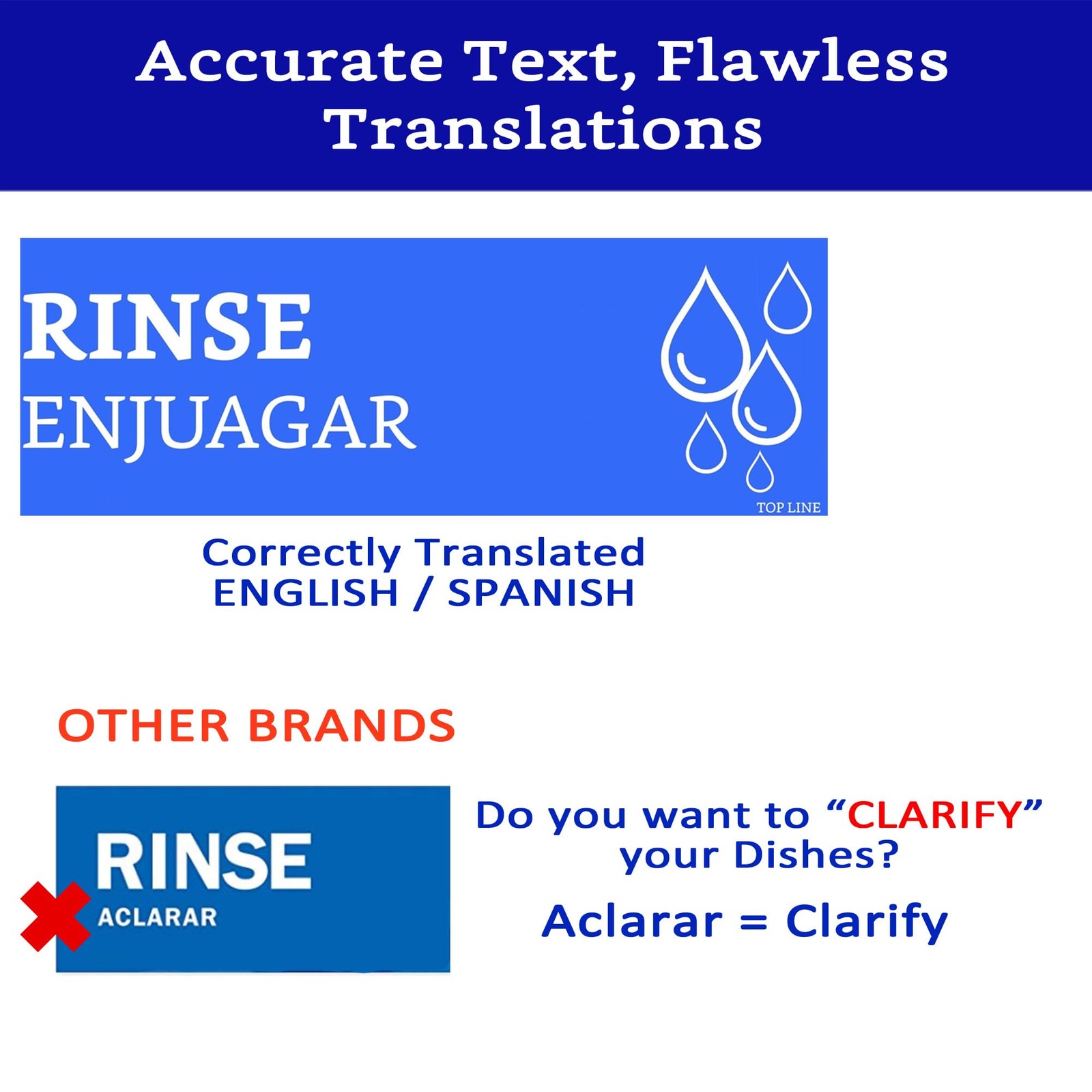 Wash Rinse Sanitize Stickers Great for Restaurants Commercial Kitchens 3 Sink