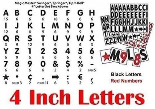 MagicMaster 4? Letters/Numbers/Symbols Set for Swinger/Springer sidewalk signs