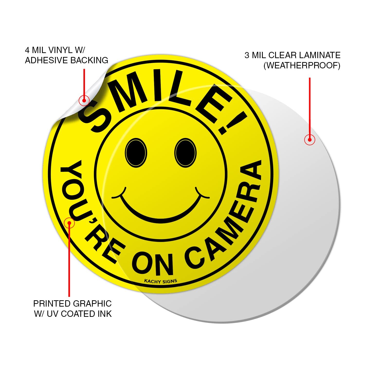 (Set of 5) Smile You&rsquo;re On Camera Stickers – 4.5&Prime; Circle – Durable Self Adhes…