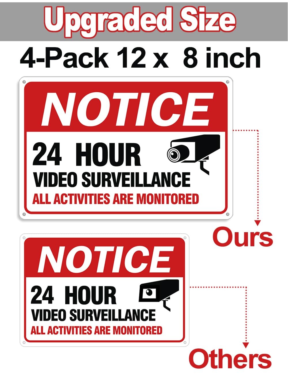 Video Surveillance Sign, 4-Pack 12&Prime;x 8&Prime; Security Camera Signs, Reflective and…