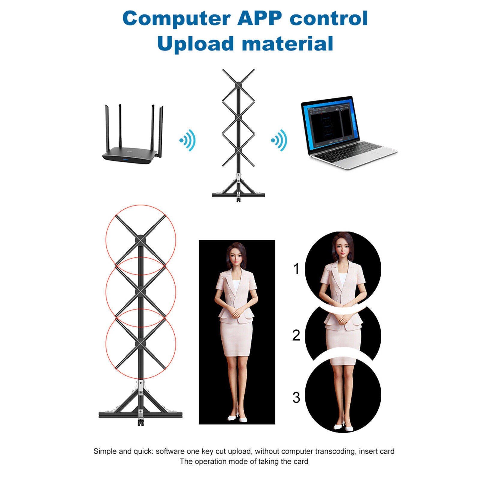 3D Holographic Projector LED Hologram Fan Advertising Player with Stand 3x50cm