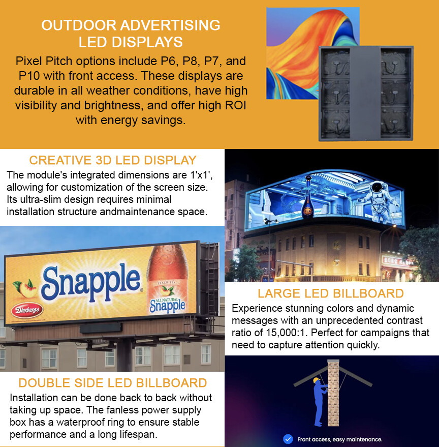 10&rsquo;x12&prime; Commercial Outdoor P8 LED HD Video Billboard Sign SEE VIDEO We Finance