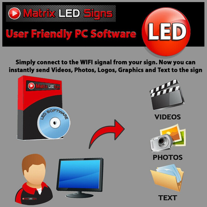 LED Sign Outdoor Full Color & integrated Lighted Cabinet on top 2 Sided Programm