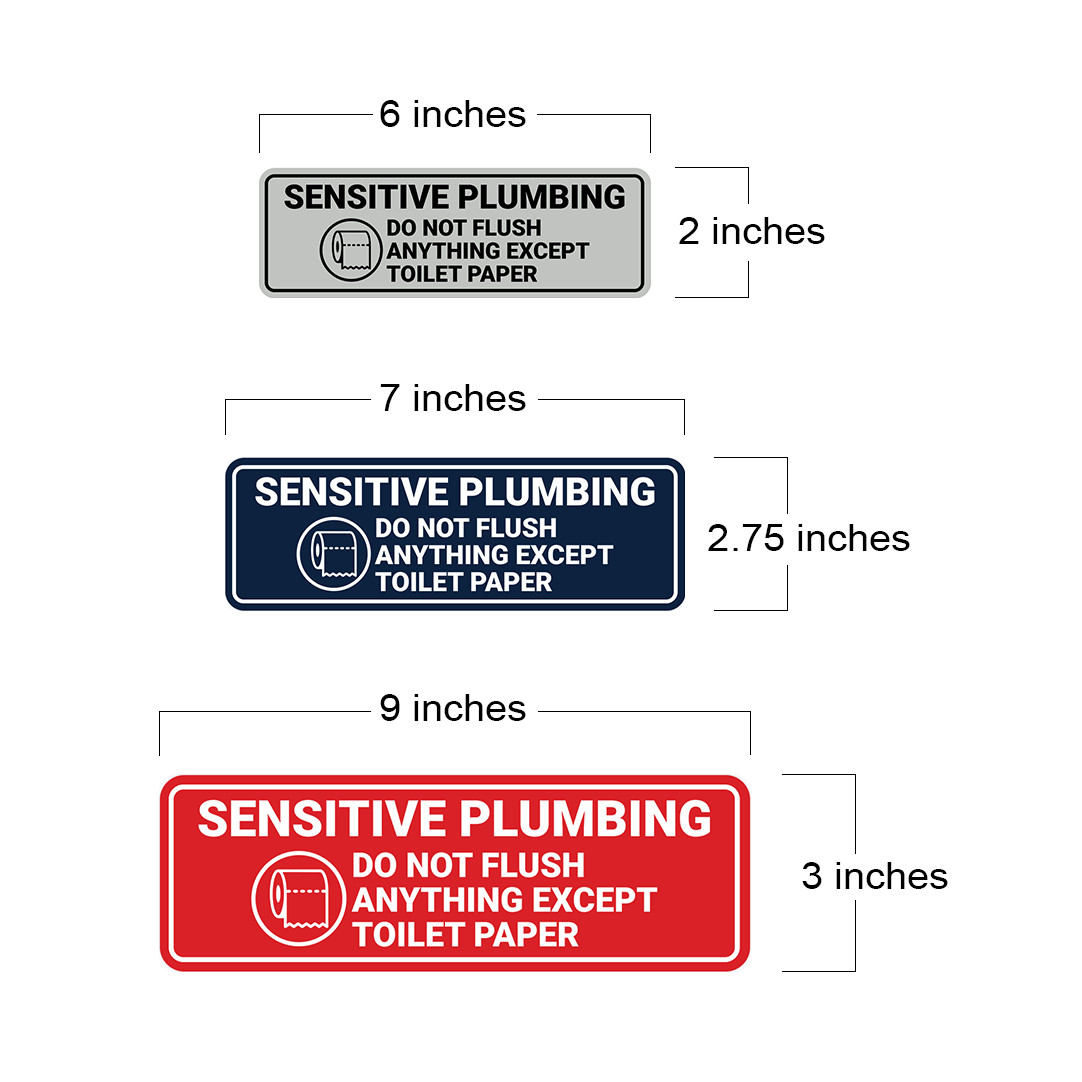 Standard Sensitive Plumbing Do Not Flush Anything Except Toilet Paper Sign