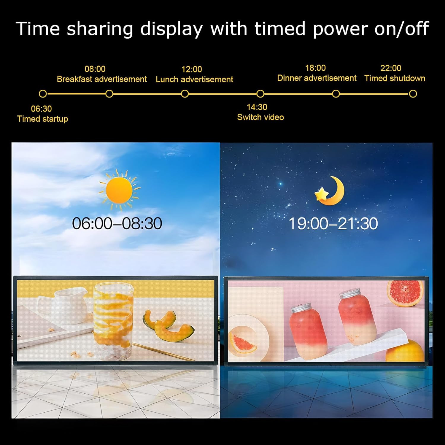 Custom P6 Programmable LED Sign – Outdoor Scrolling Message Board 40&Prime;x17