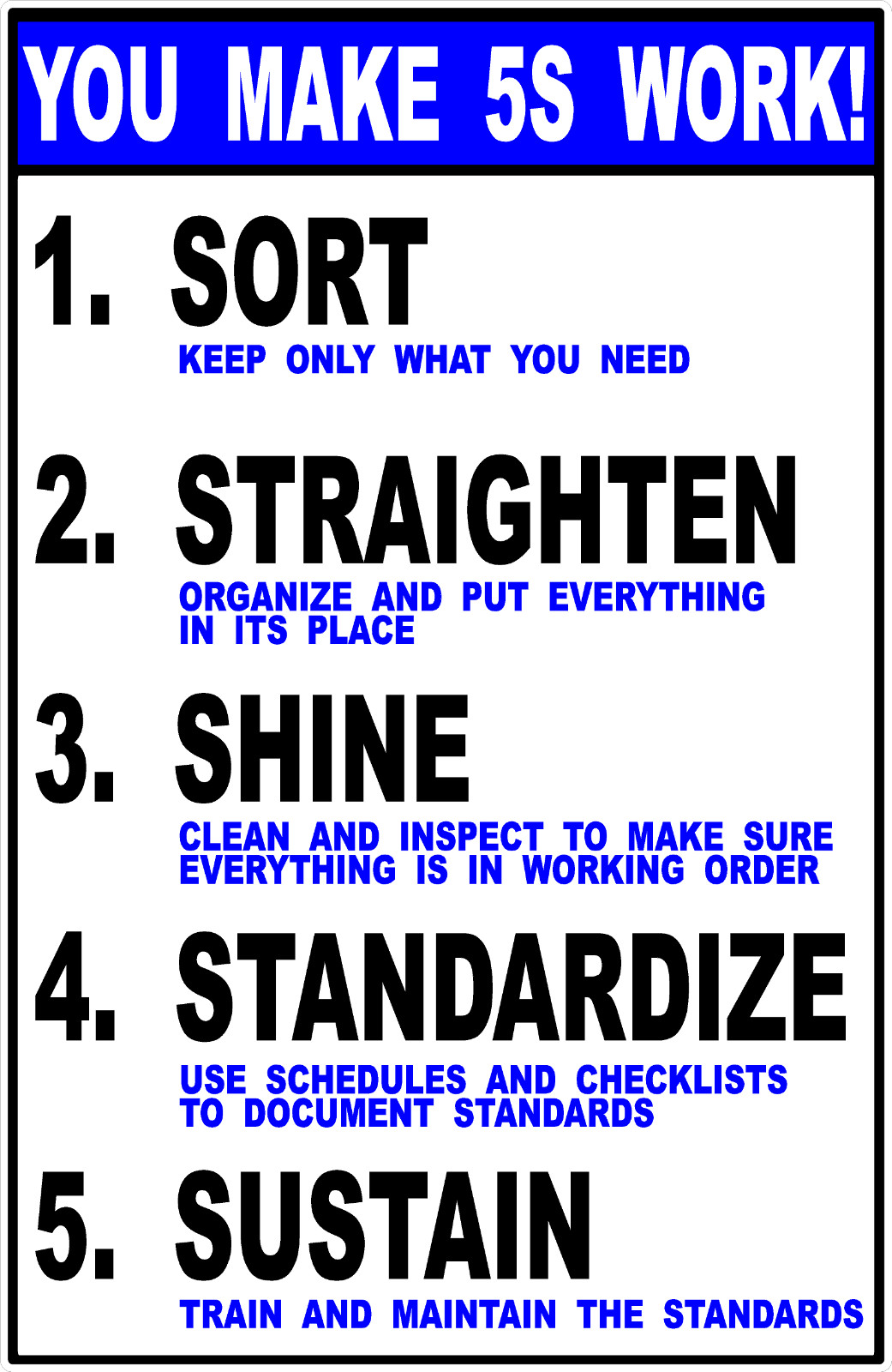 You Make 5S Work! Sign. Size Options