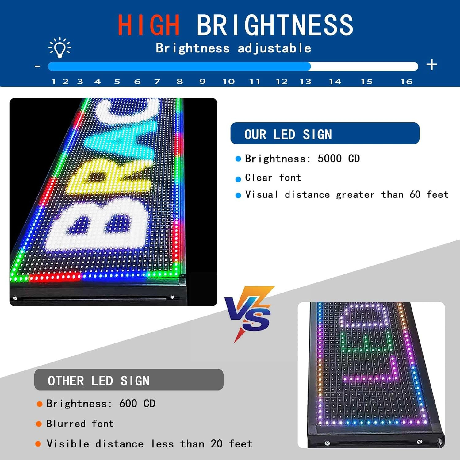 HS Programmable Led Sign Scrolling Outdoor Digital Display Screen Open Neon Sign