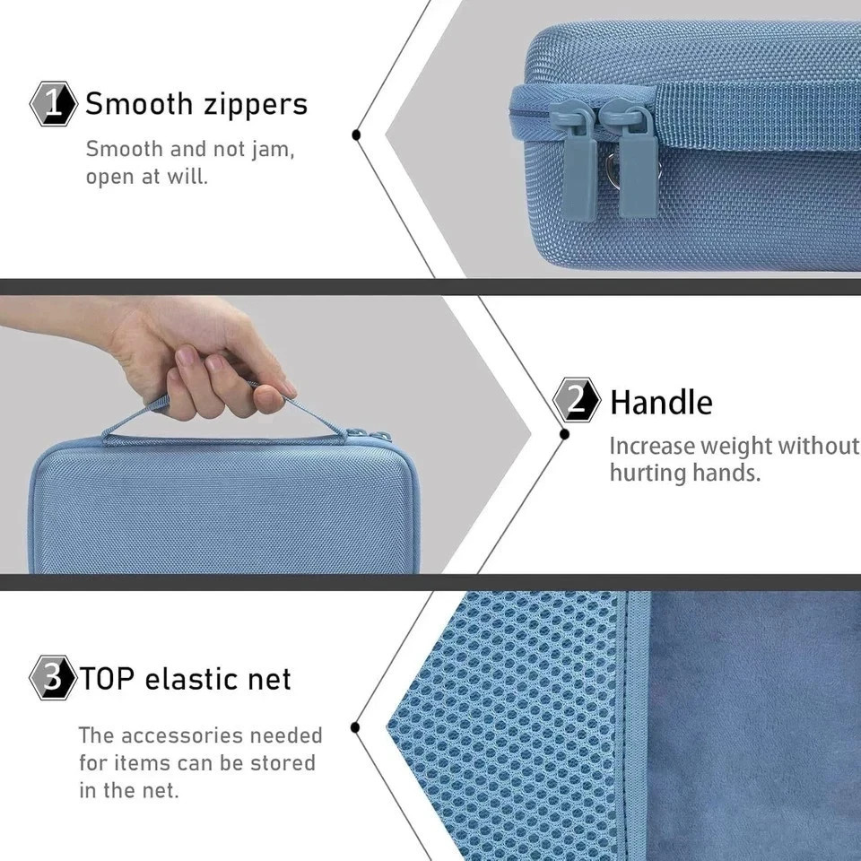 Bose SoundLink Flex Portable Speaker LE (2nd Generation) (Only Case)