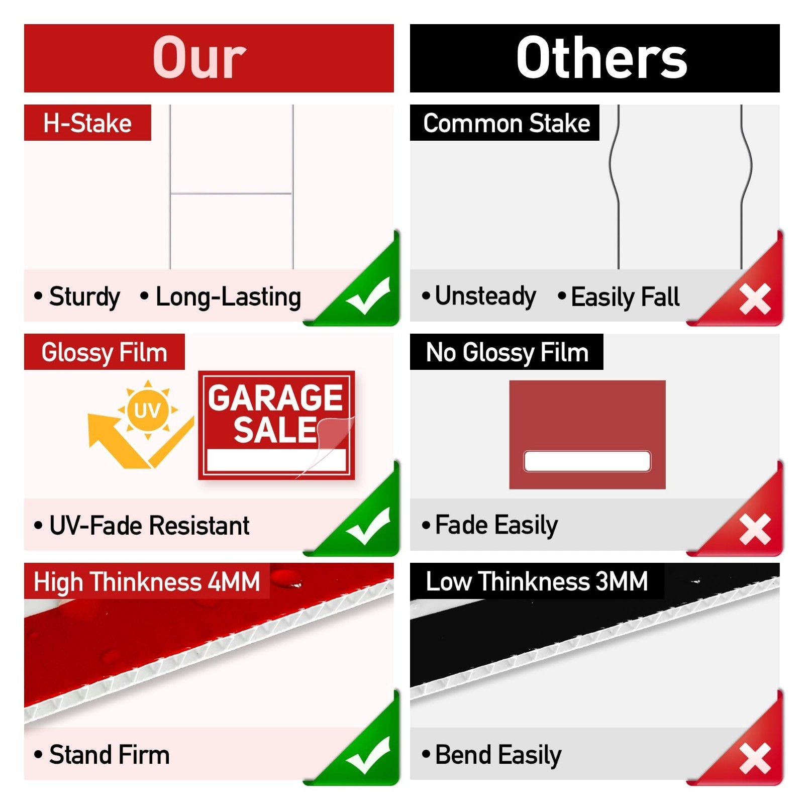 6 Pcs Garage Sale Signs Set – 2 Extra-Large 24&Prime;x16&Prime; & 4 Arrow Yard Signs, Waterp