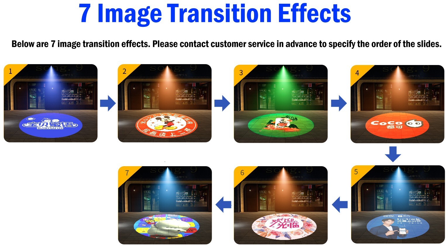 200W 7 Pictures Advertising Logo GOBO IP65 Outdoor Projector AD Lights Custom