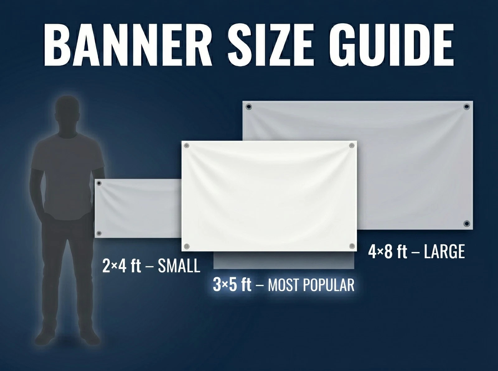 Custom Vinyl Banner Waterproof UV Resistant 13oz Heavy Duty Outdoor Made In USA