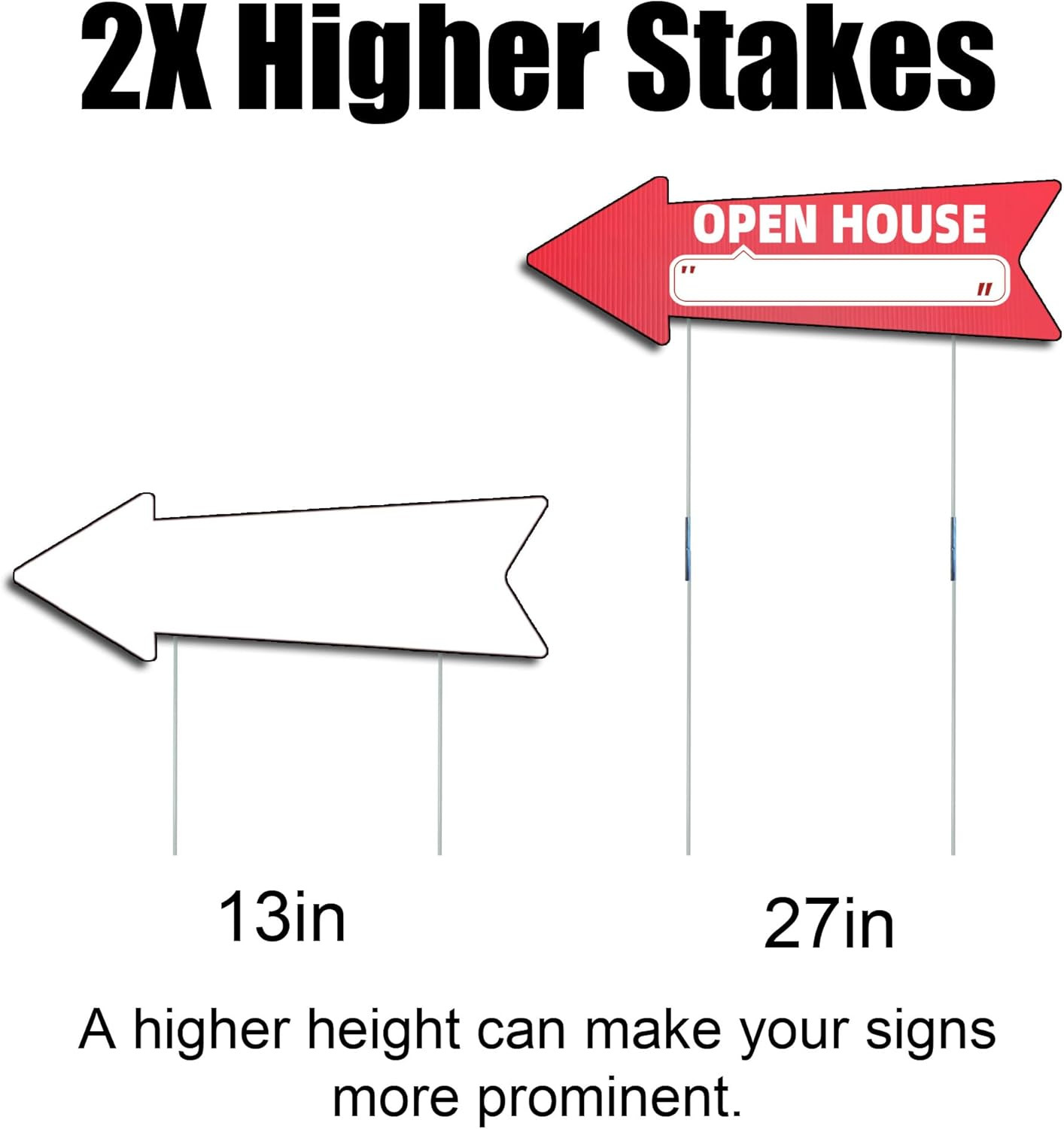 Open House Red Double – Sided Yard Sign with Arrows, 16&Prime; X 5&Prime; Inch, 12 Pcs 13.8&Prime;