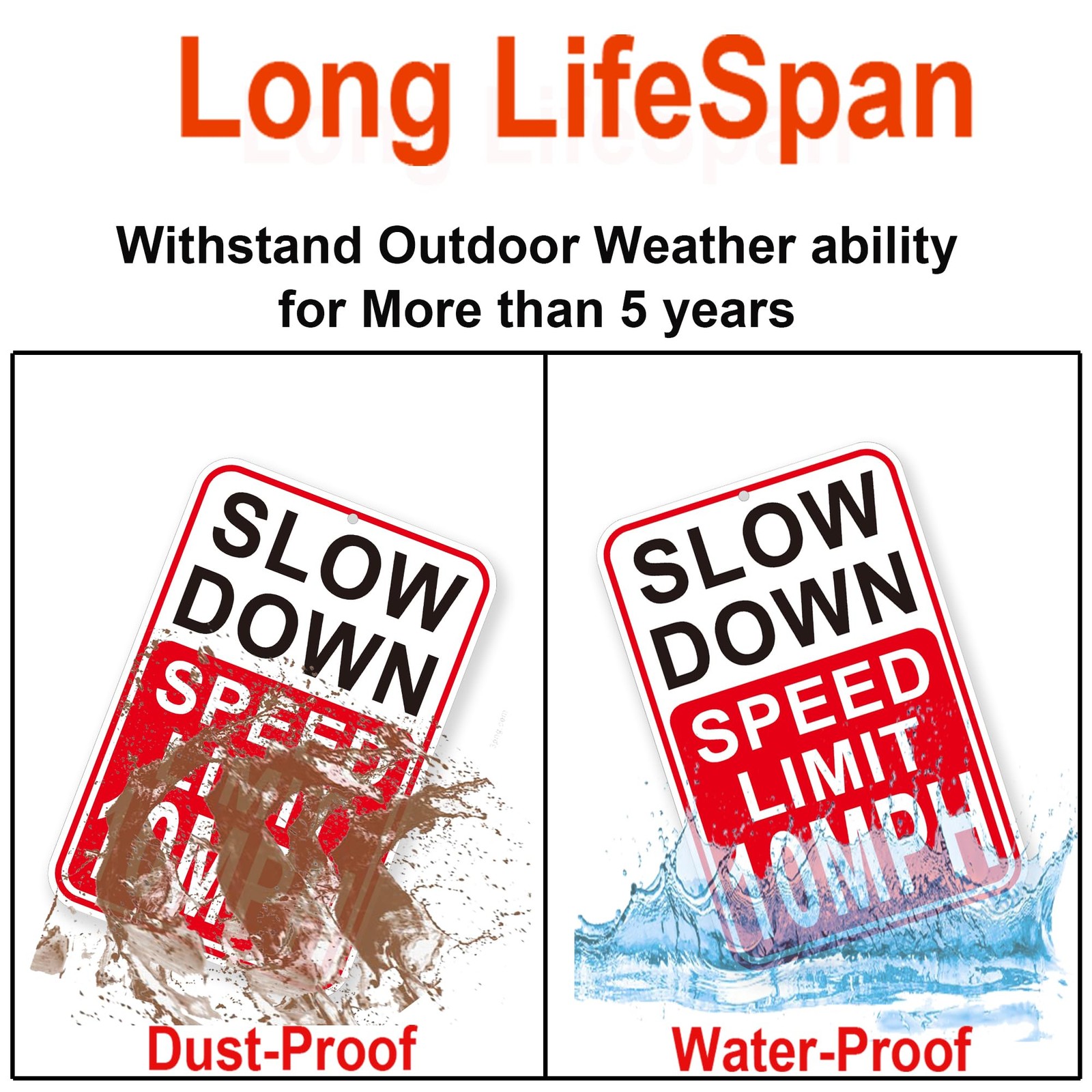 2 Pack Slow Down Speed Limit 10MPH Sign 18×12 Reflective Aluminum Fade Resistant