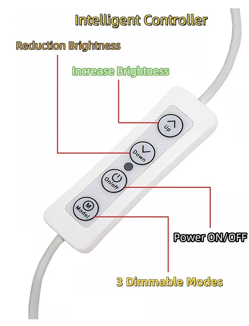 30&Prime;x10&Prime; LED VAPE Sign Ultra Bright Dimmable 4 Mode Smoke Shop Store Window